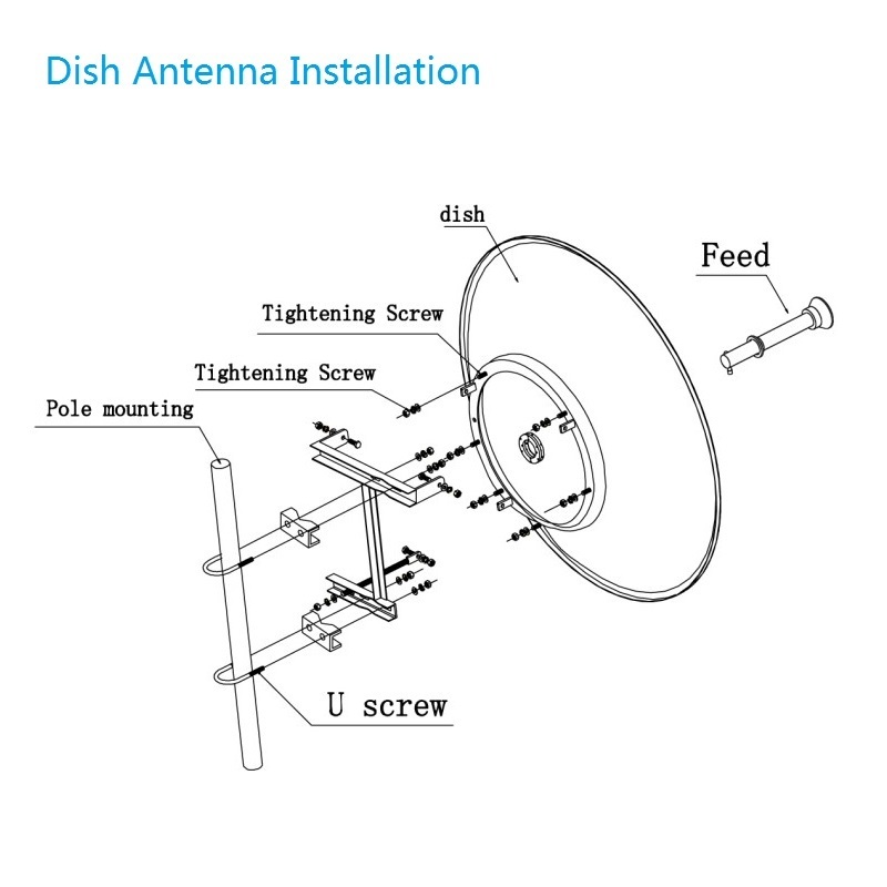 900M GSM 1.8 meter parabolic dish antennas long range