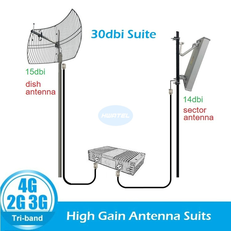 900M GSM 1.8 meter parabolic dish antennas long range