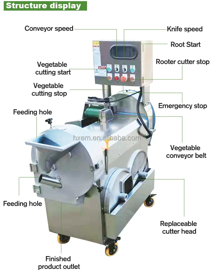 Industrial Fruit Cutting Potato Carrot Onion Tomato Cube Cutter Commercial Automatic Vegetable Dicing Machine