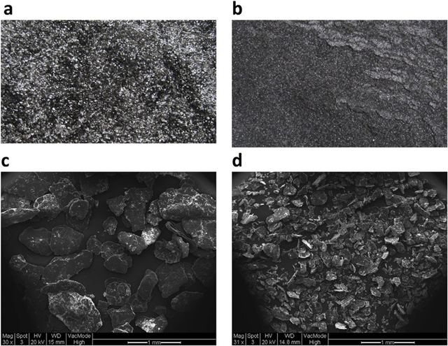 Expandable Natural Graphite Powder Price Per KG Graphite Powder 200 Mesh