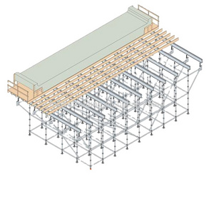 Best price used galvanized cuplock scaffolding system for sale