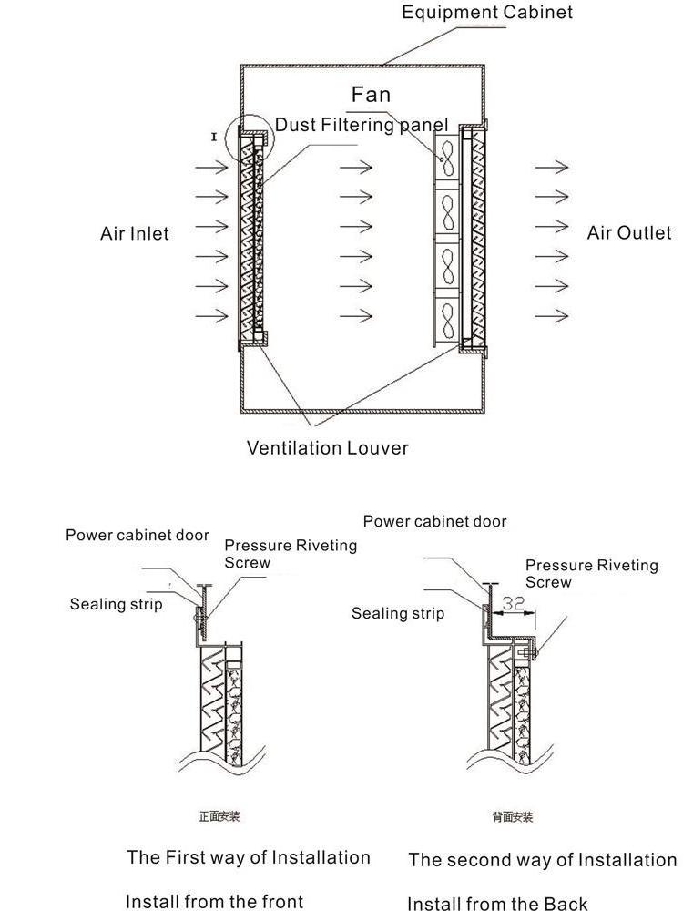 Wholesale high quality fresh vent aluminum filter hvac waterproof louvers air Ventilation grille