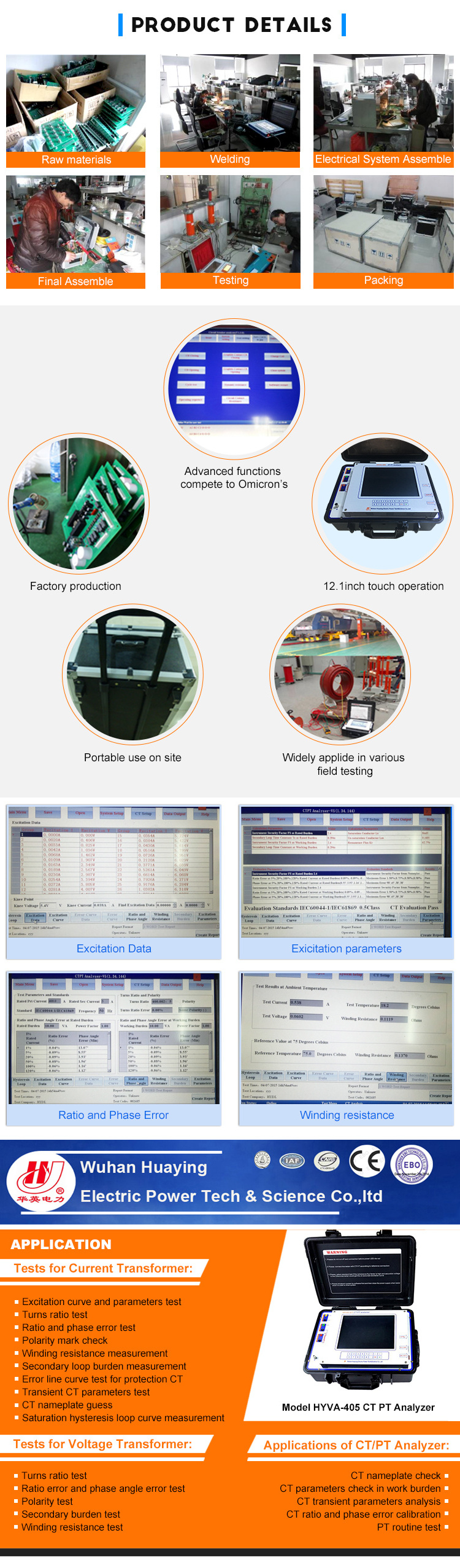 CB Analyzer Maker circuit breaker tester/ analyzer | Bestsuppliers.com