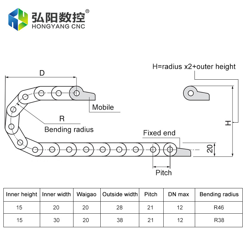 15x20 15x30 Bridge Transmission Cable Chain Chain Wire Carrier New Product 2020 CNC Machine Tools Provided Plastic Drag Chain