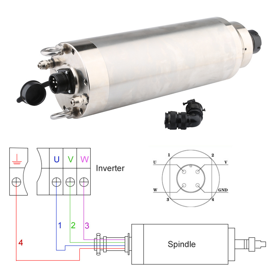 60000 RPM ATC Spindle CNC Machine Spindle Motor