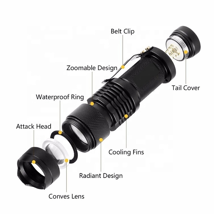 Mini focus zoomable tactical flashlight 365nm 395nm UV torch led black light for Dog Cat Urine Pet Stains and Bed Bug