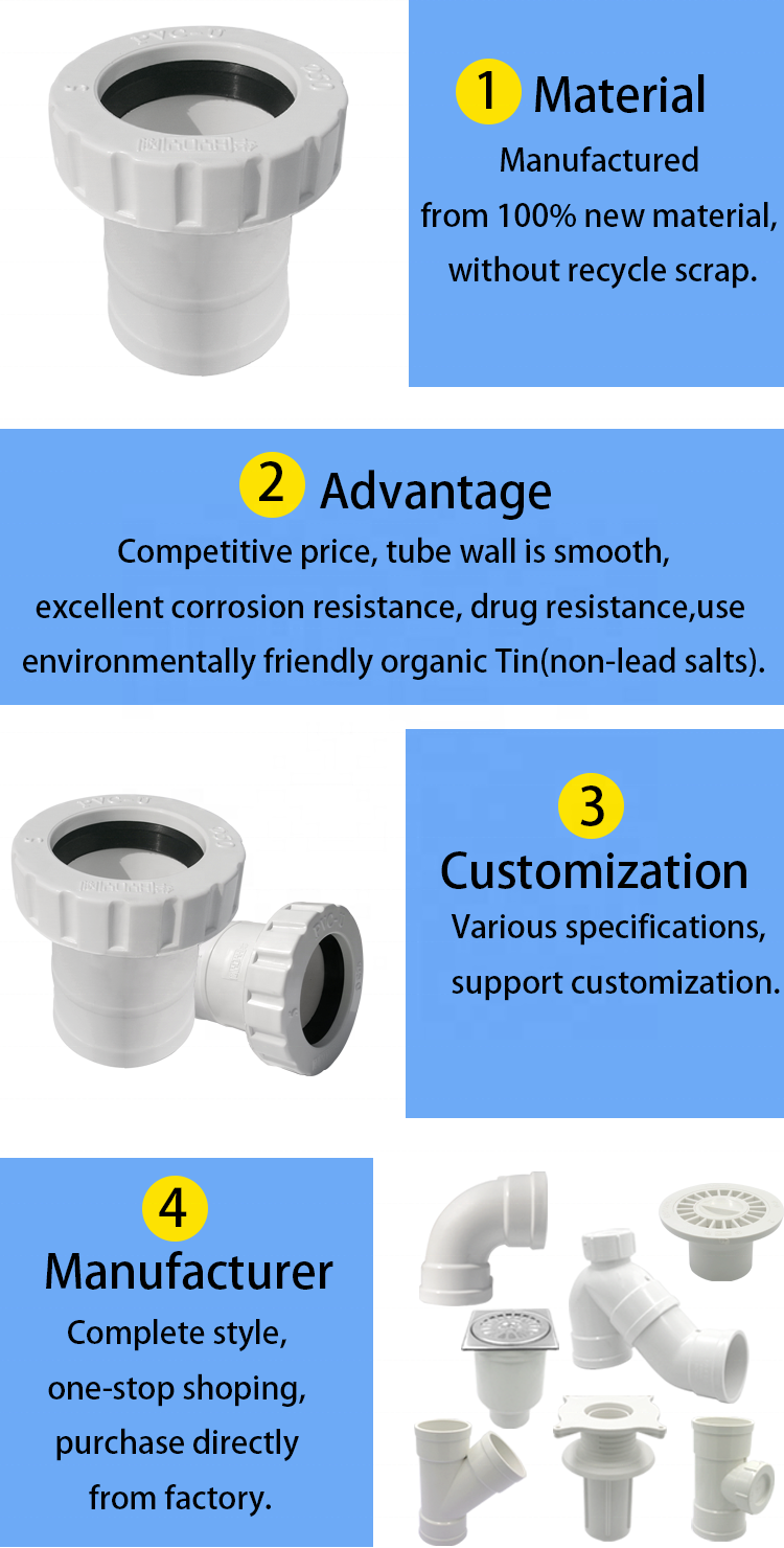 HYDY Hot Selling   Drainage Pipe Joint Coupling Expansion Joint Expansion Joint  For Drainage