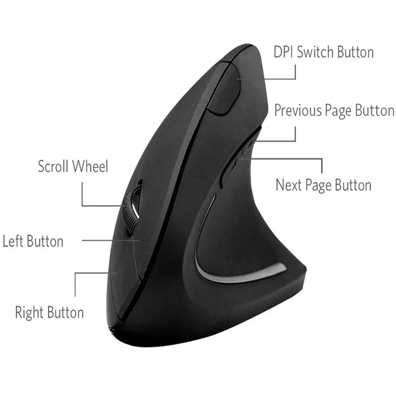 HYF 2023 Spot ergonomic rechargeable mute 2.4G wireless vertical mouse cross-border creative vertical right-handed sliding mouse