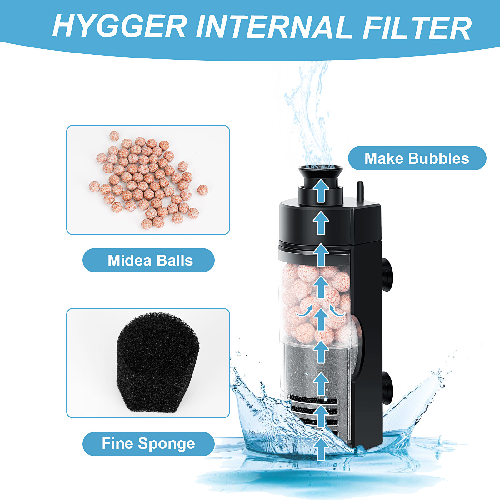 Top Sale hygger Aquarium Bio Sponge Filter, Biochemical Aquarium Filter for Fish Tank