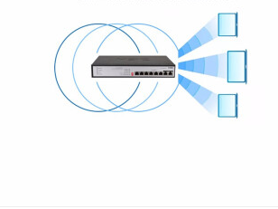 H3C S1205V-PWR Gigabit 5-port POE wireless AP network monitoring fool switch Plug and Play