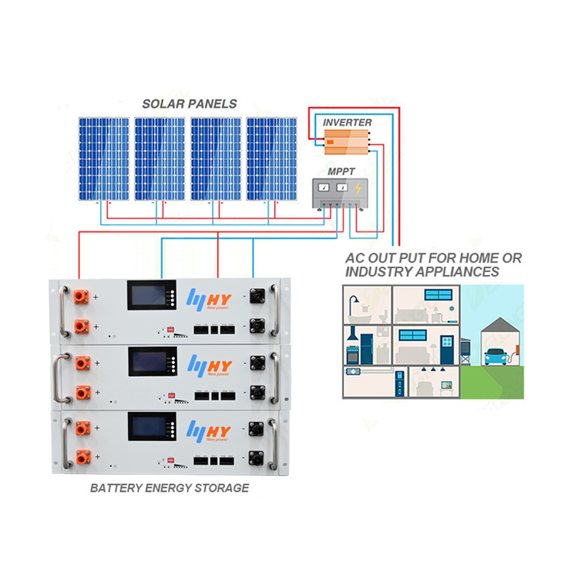 12v 24v solar battery 48v 100ah 200ah 120ah 100ah lifepo4 battery Solar RV Caravan Marine 12V Lithium Ion Batteries LifePO4