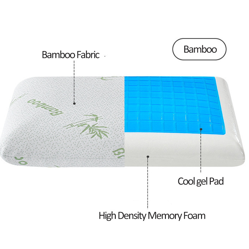 Hot Sale Visco Elastic Foam Silicone Gel Pillow Memory Foam Hotel Cool Gel Bed Sleeping Pillow for Pressure Relief