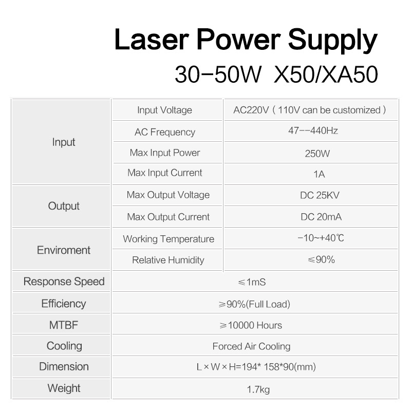 HY Series CO2 Laser Power Supply For 30w 40w 50w  CO2 Laser Machine 30w 40w 50w