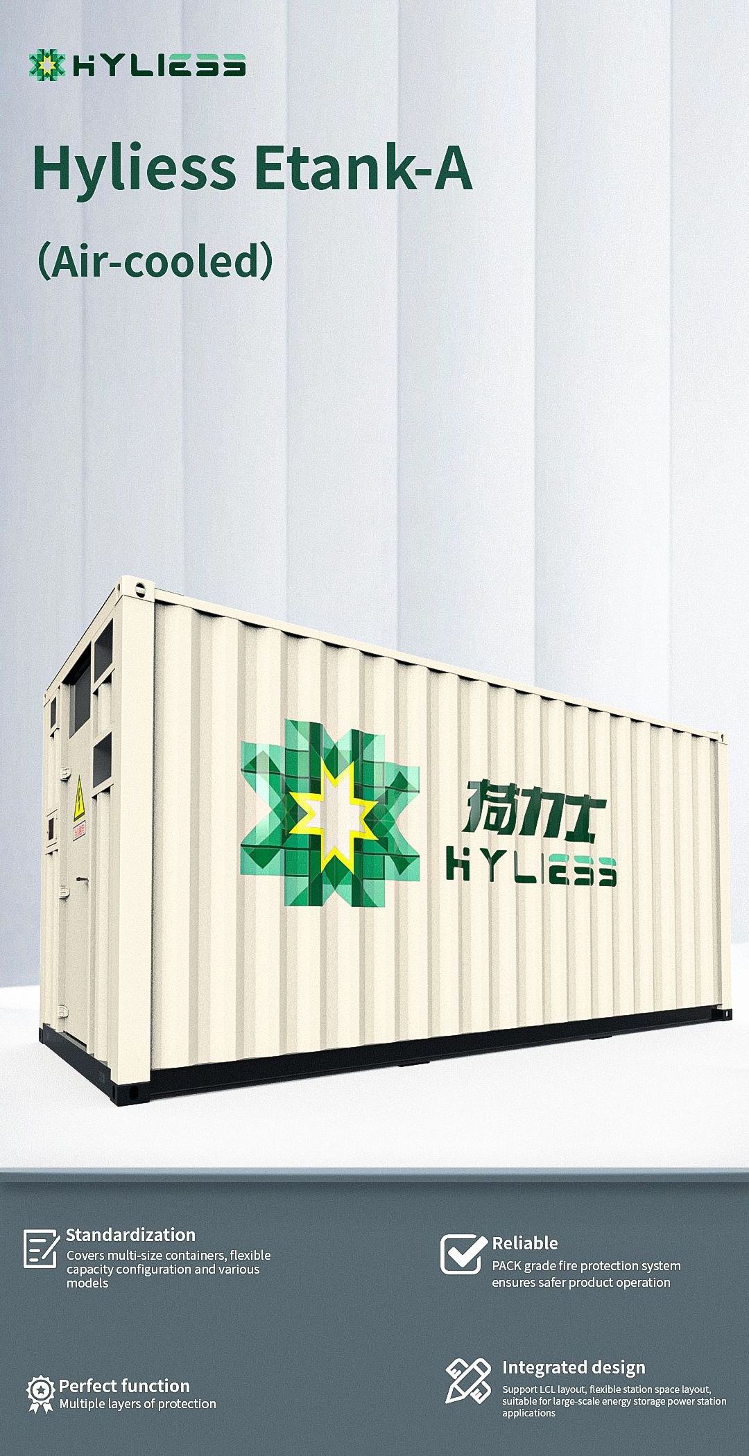 Hyliess Hot Sale 1000 1500 2000 2500 Kwh 20FT 40FT Container battery 1 megawatt  Solar Energy Storage System