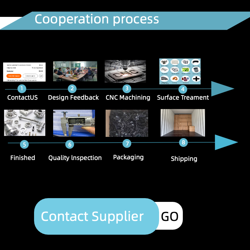 Custom CNC Manufacturer Components Mechanical Stainless Steel Aluminum Titanium Milling Turning Service OEM CNC Machining Parts