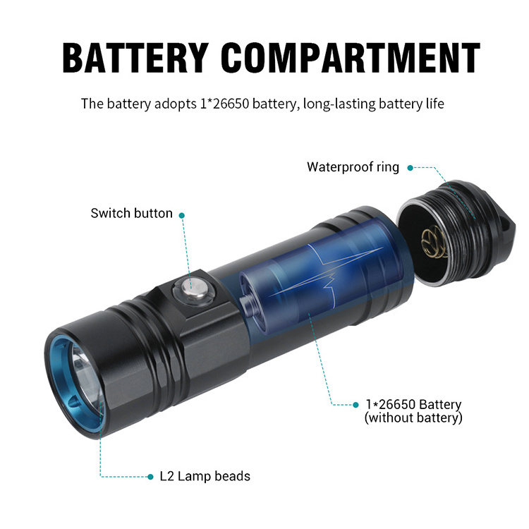 Scuba Safety 50m Deep Waterproof XM-L2 LED Submarine Lights Underwater Diving Flashlight