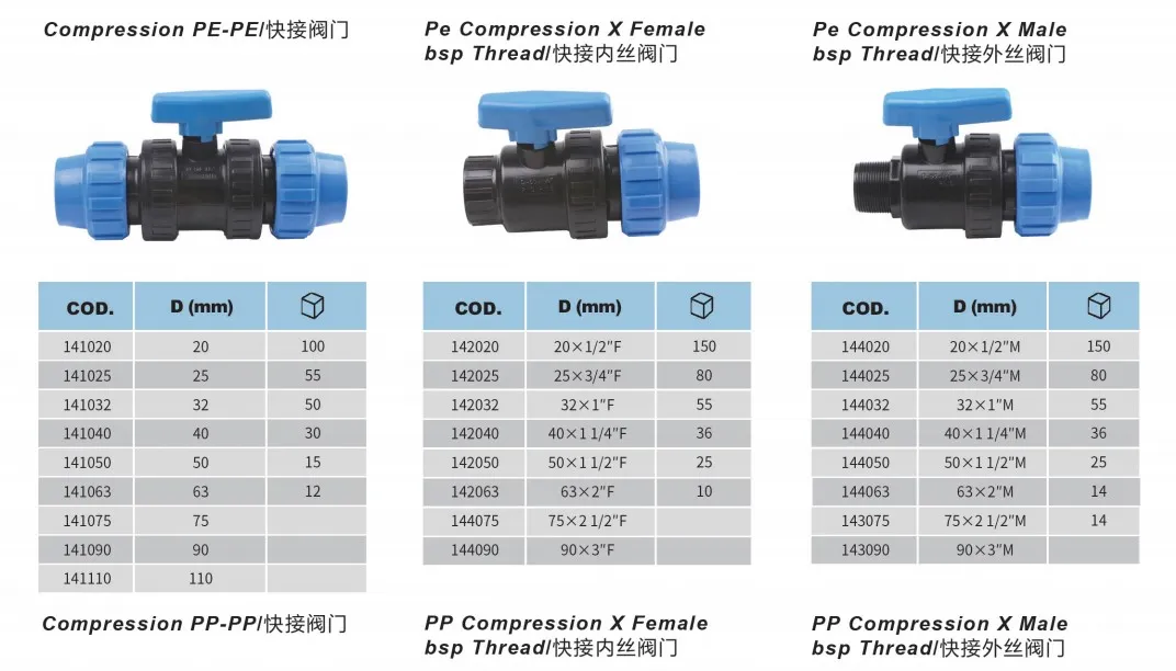 valve manufacturer ball valve irrigation controller bsp gate valve PN16 pe pipe tube fittings for agricultural irrigation system