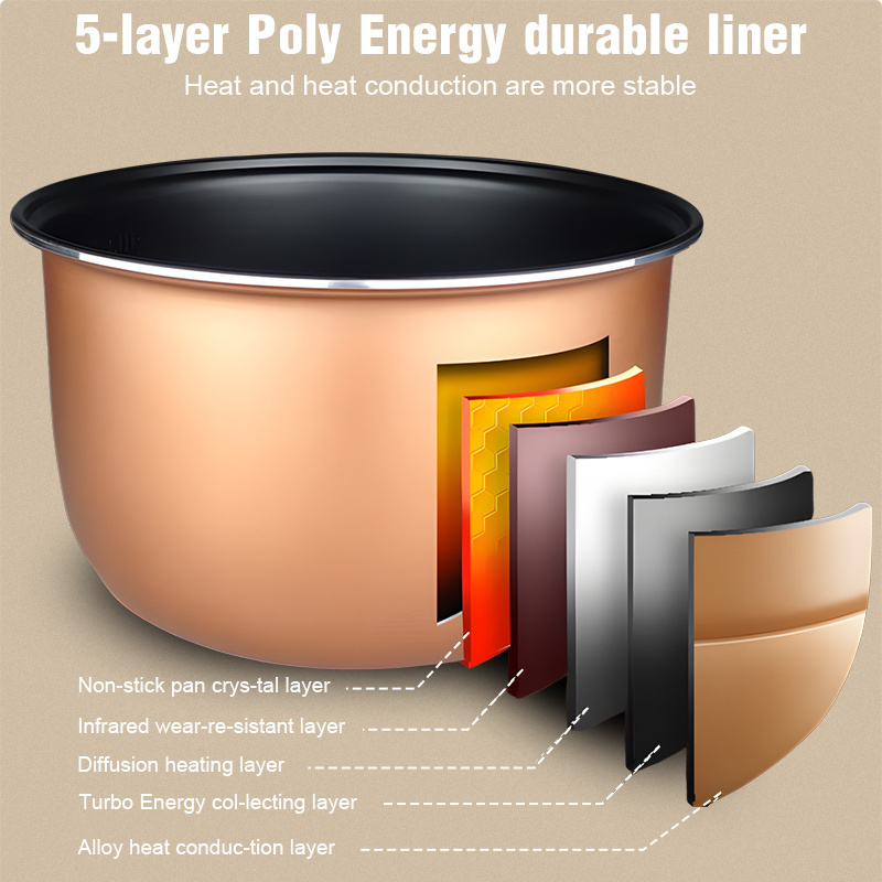 Factory 2L /2.5L home appliance custom olla electrica multifuncional hap/olla presion electrica