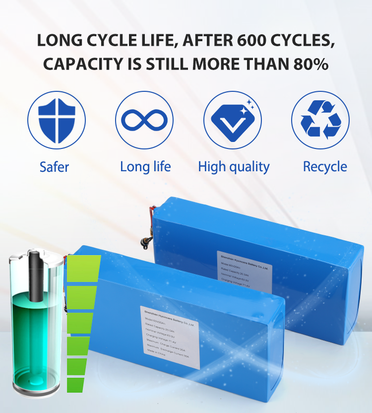 Wholesale li ion cell Bateria litio 12v 24v 36v 48v 52v rechargeable 18650 lifepo4 lithium battery pack for e bike