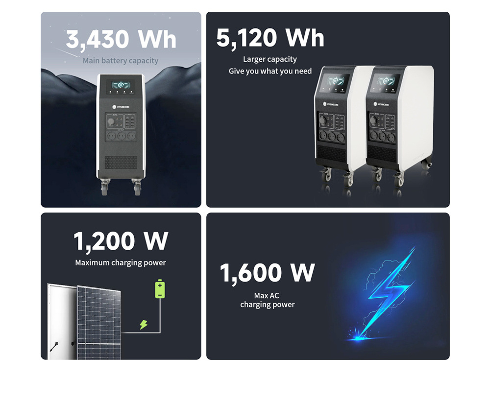 small power station outdoor portable energy storage power station anker solix f3800 portable power station