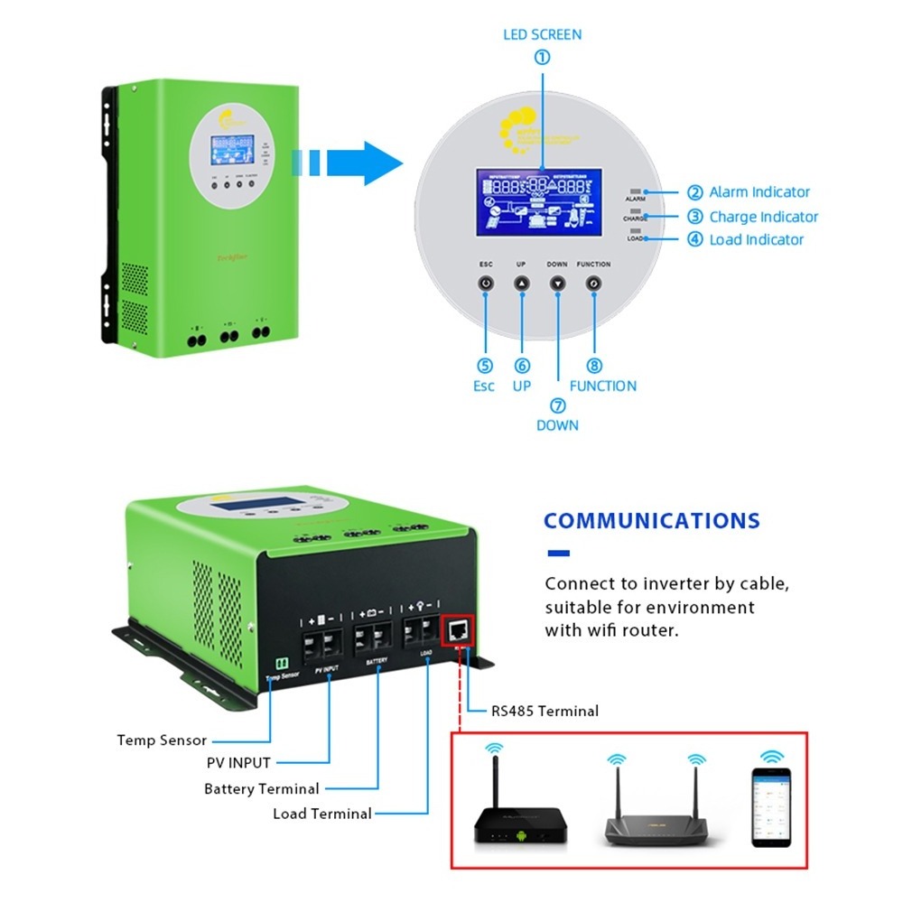 Techfine 60A Mppt Charge Controller Mppt Solar Charge Controller LCD Screen Protection Green 1 YEAR Intelligent Control 98% ML60