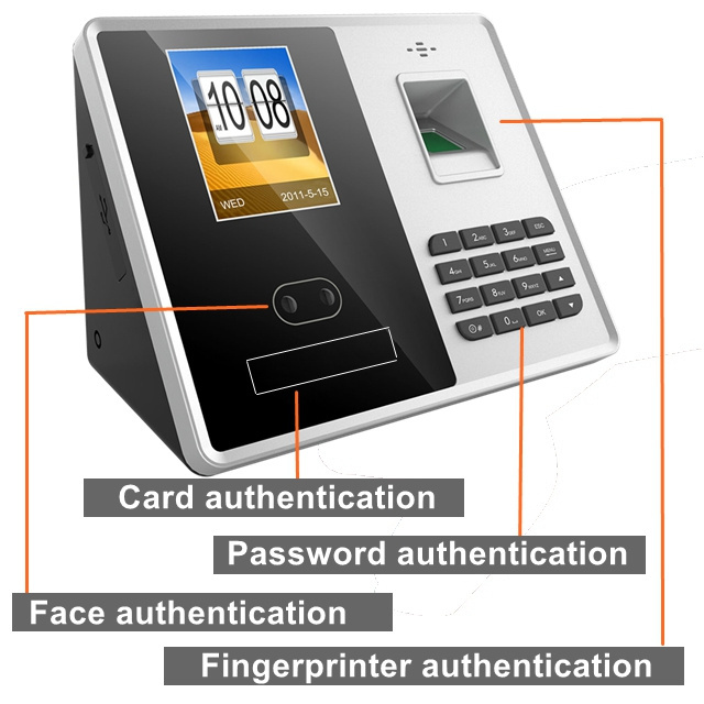 staff online web based software keypad card reader and biometric glass door rfid access control system time clock attendance