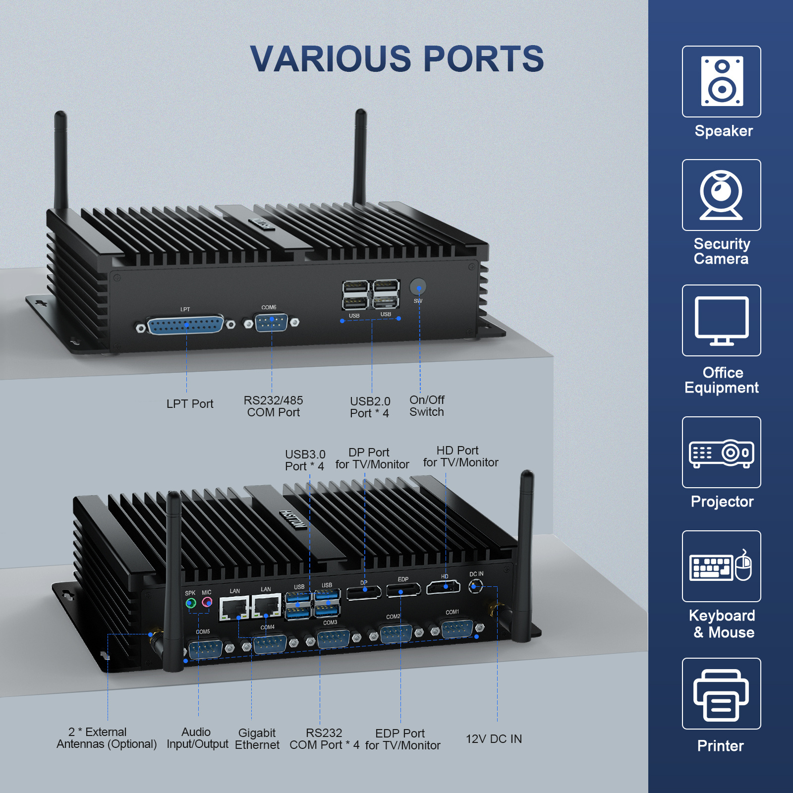 Inch Industrial Touch Screen Android Panel Pc 3070m I5 I7 Processor All In One Computer Embedded Tablet Network Cards 3060m