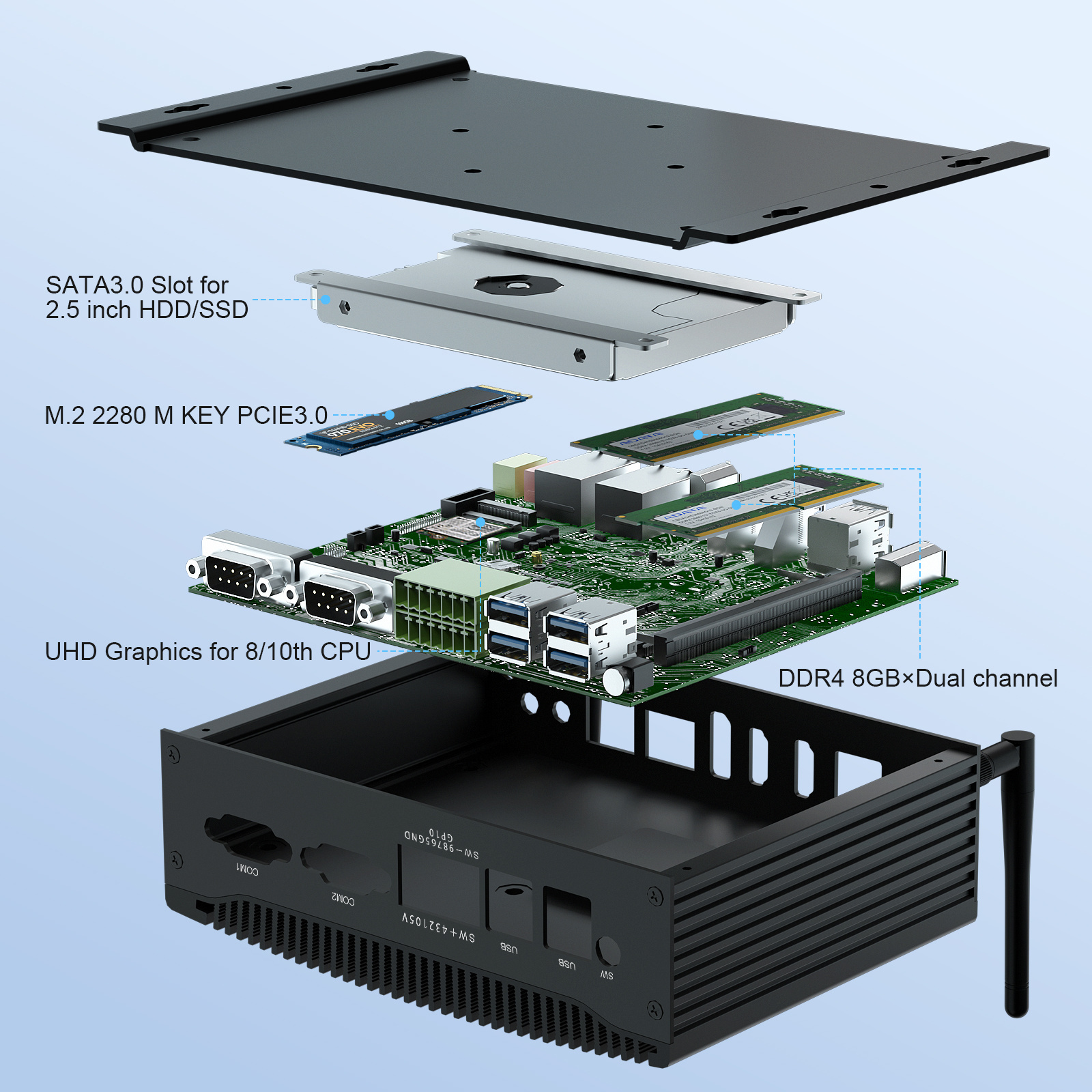 Industrial Mini PC GPIO RAM DDR4 64GB Intel Core i3 i5 i7 Dual LAN Fanless Desktop Mini Computer