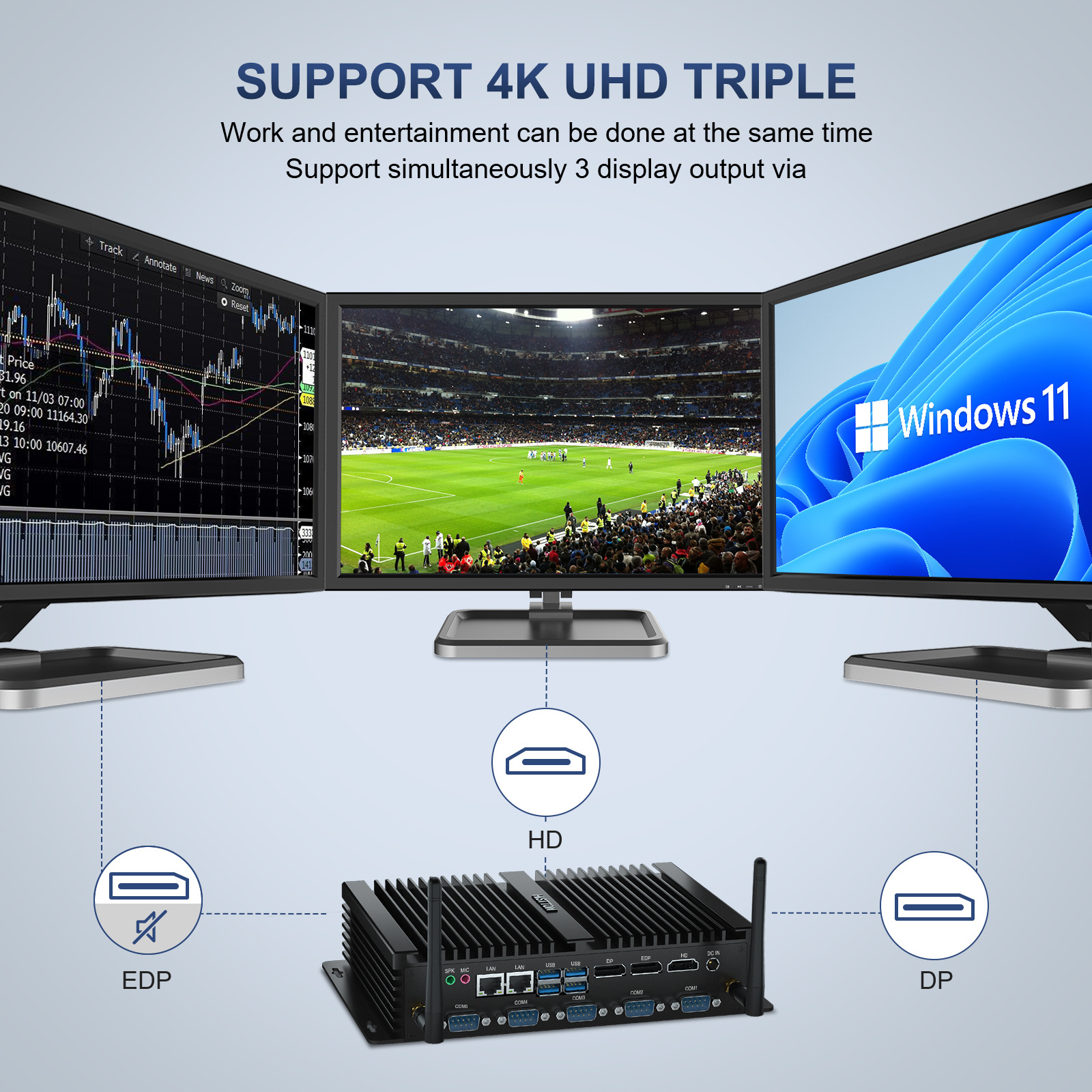 Inch Industrial Touch Screen Android Panel Pc 3070m I5 I7 Processor All In One Computer Embedded Tablet Network Cards 3060m