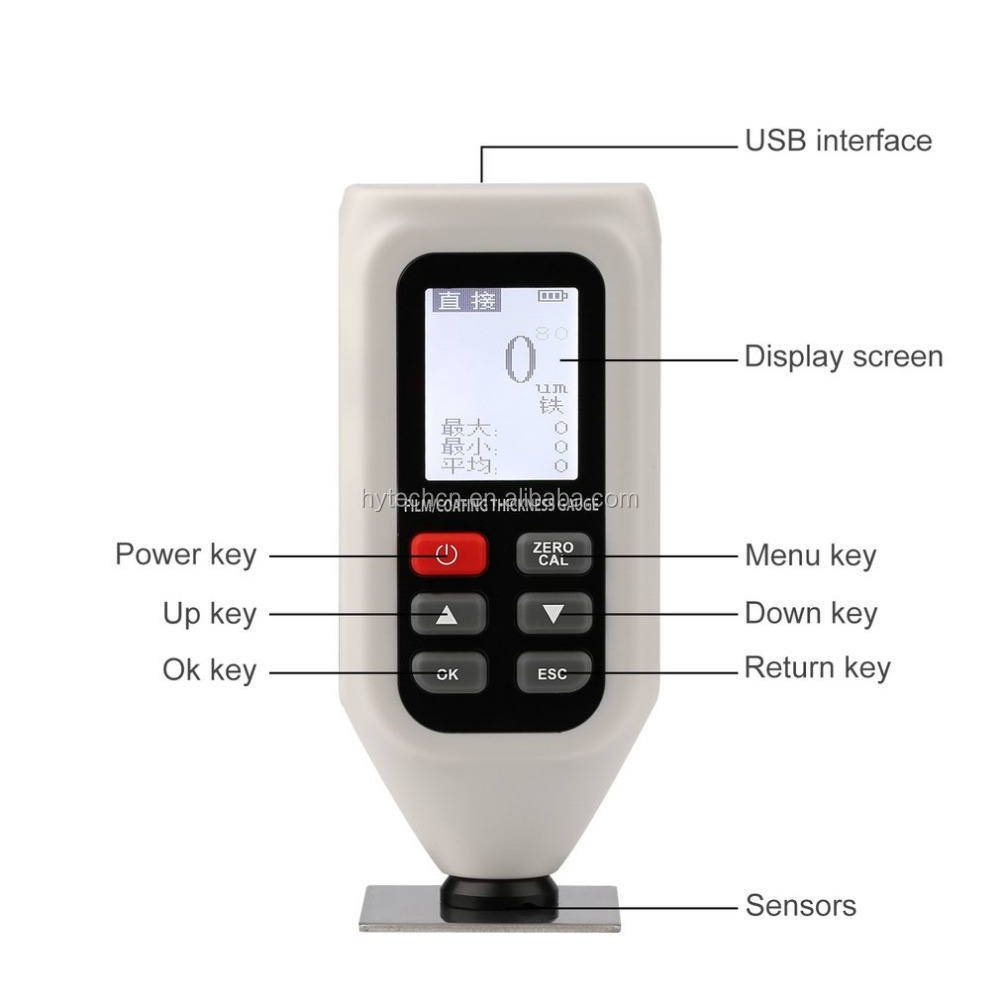 HT-128 Car Paint Coating Thickness Gauge Meter Manufacturer