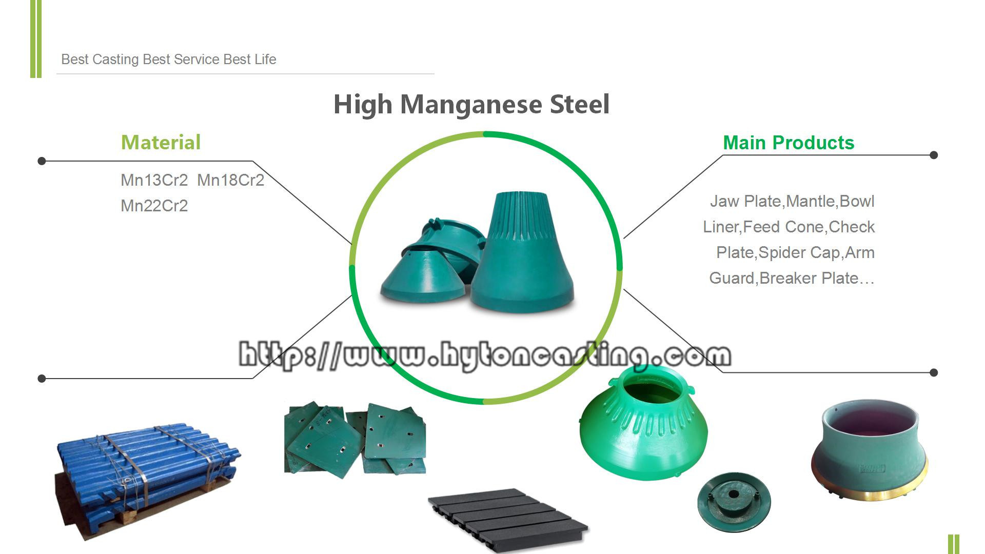 Hyoncasting Jaw Plate Tooth Plate Suit C120 C125 Jaw Crusher Wear Parts HT-MM0589530