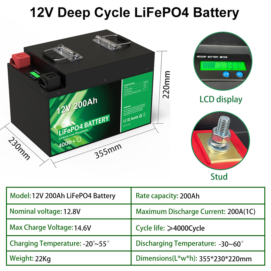 OEM 12V 24V 20Ah 100Ah 200Ah 280Ah Prismatic A Solar RV Golf Carts Battery LiFePO4 Pack Battery Lithium ion Phosphate Battery