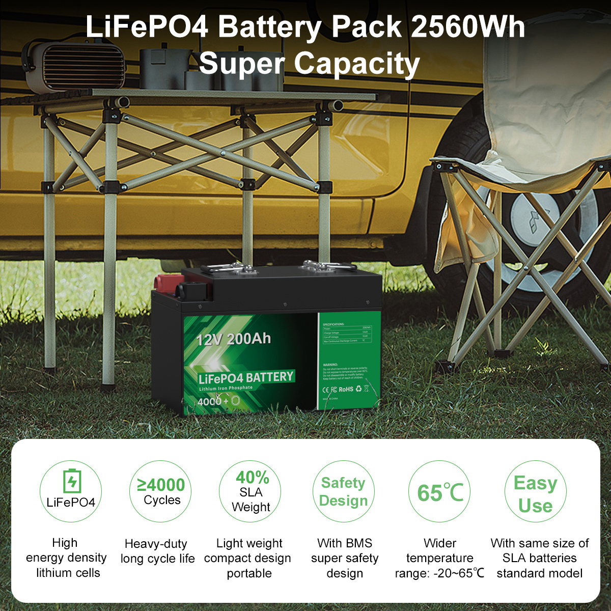 OEM 12V 24V 20Ah 100Ah 200Ah 280Ah Prismatic A Solar RV Golf Carts Battery LiFePO4 Pack Battery Lithium ion Phosphate Battery