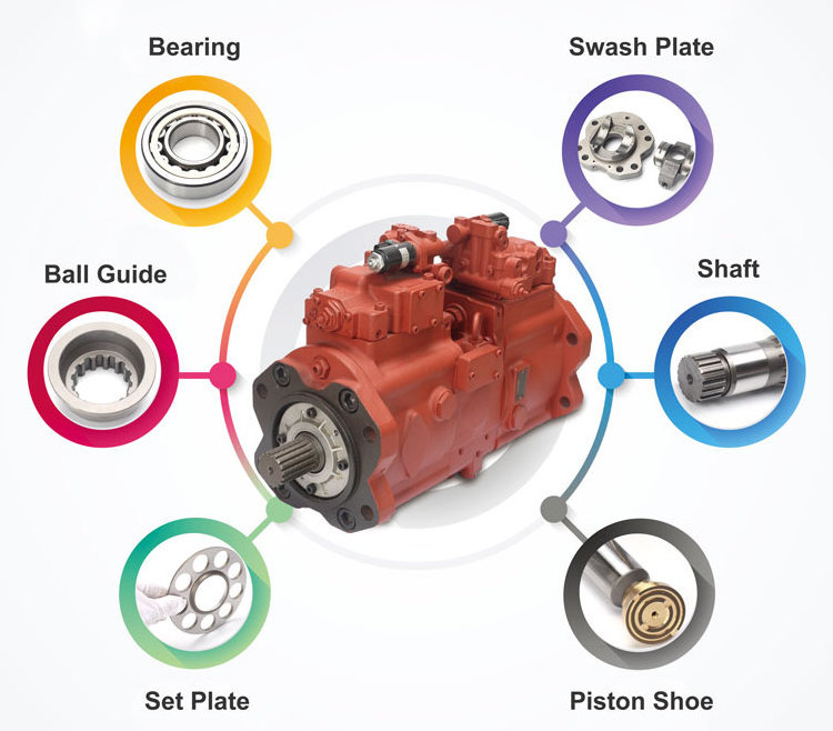 Hot Selling Various rexroth a4vg series a4vg28 hydraulic pump parts Repair Kit Piston Parts Gear Pump Parts