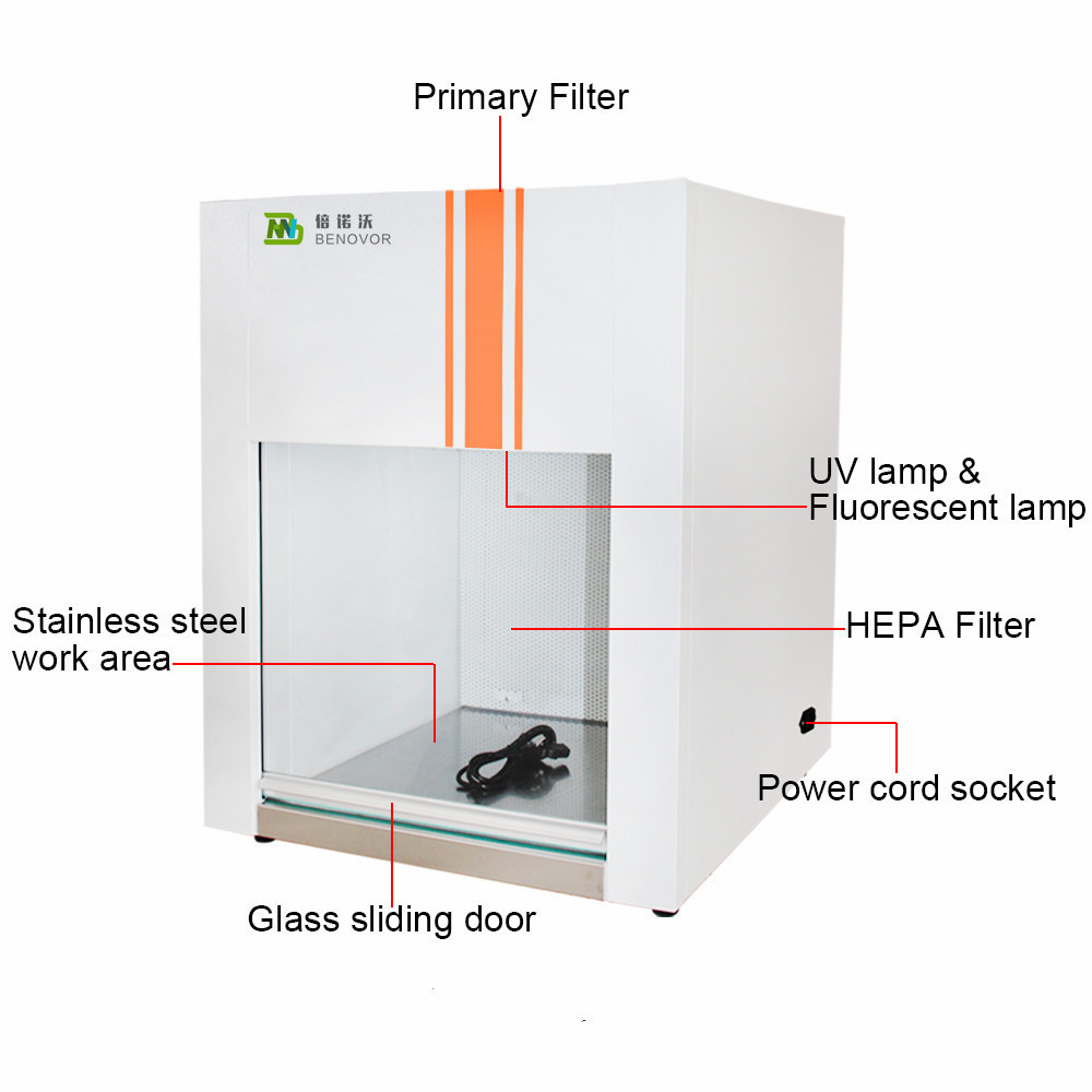 HouYuan Horizontal Type Desktop Air Supply Laminar Flow Cabinet