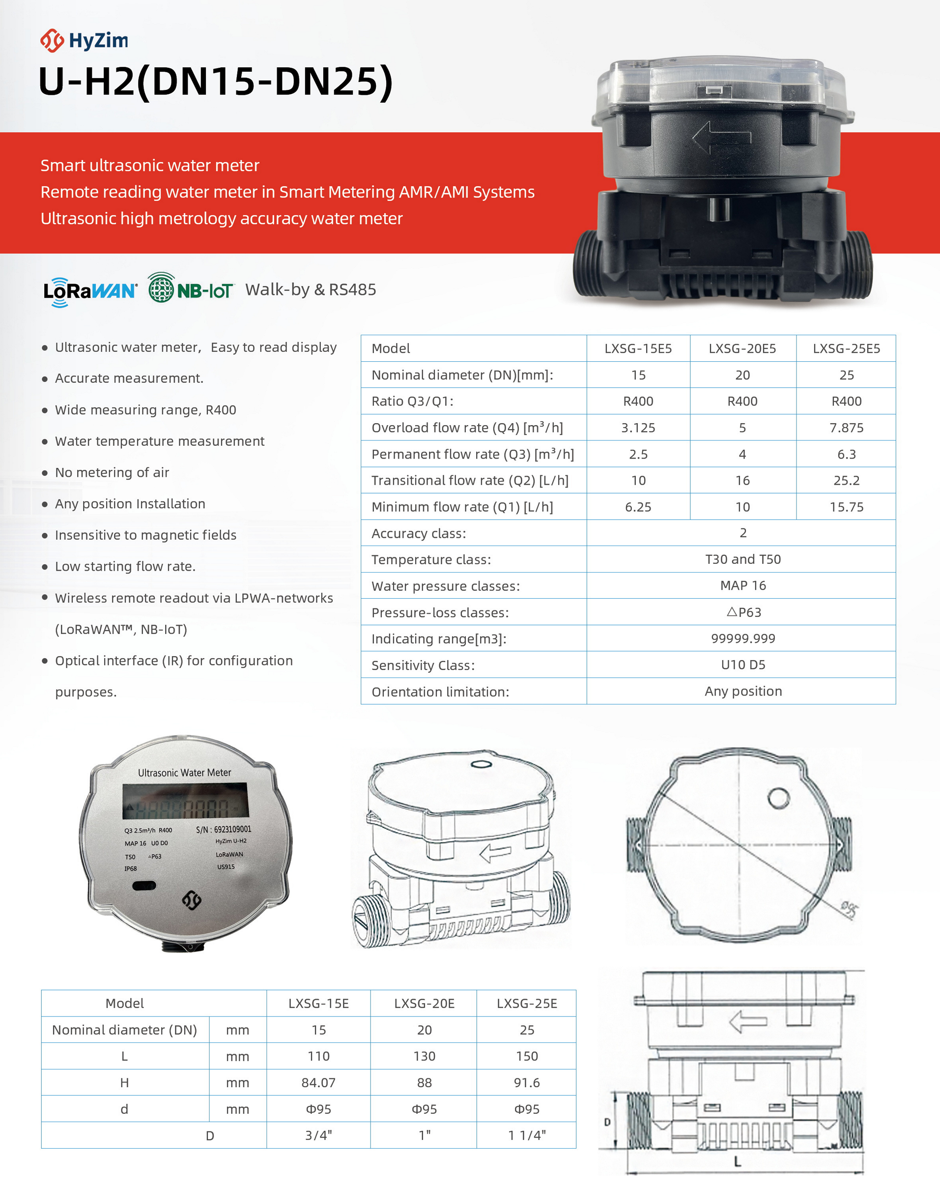 0.5kg plastic 115*95*100mm wireless lorawan remote reading Ultrasonic water meter