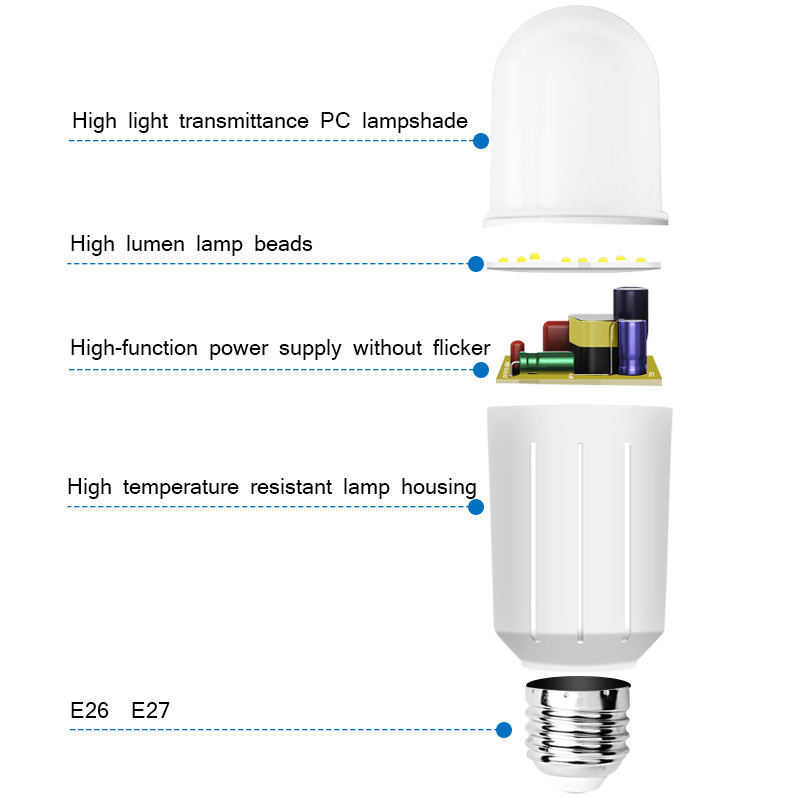 7.5W 5000K 900LM E27 LED Light Bulb