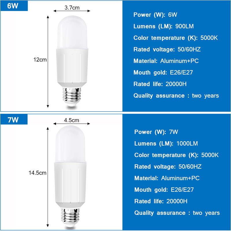 7.5W 5000K 900LM E27 LED Light Bulb