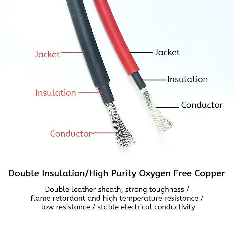 TUV certificate xlpo insulation pv solar cable 1000V 1500V 4mm2 6mm 10mm power pvc sheath dc pv cable solar cable