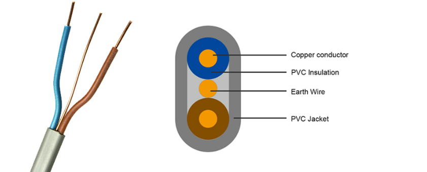 Twin and Earth Cable 2.5mmsq Electrical Cable and Wire OEM Factory Price