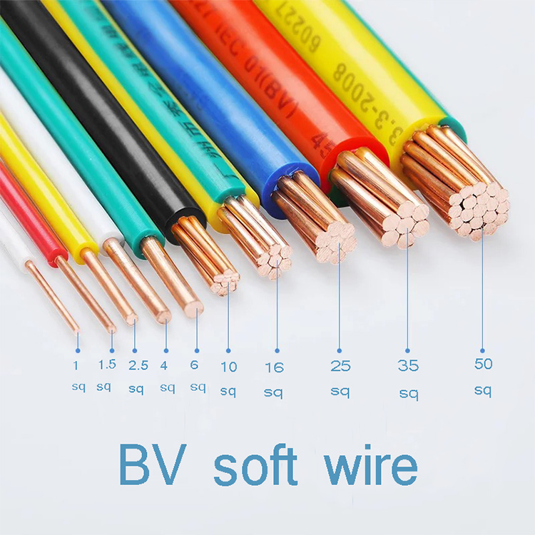 PVC Wire Cable Electric Wire 2 3 4 5 6 Core Flexible RVV Cable