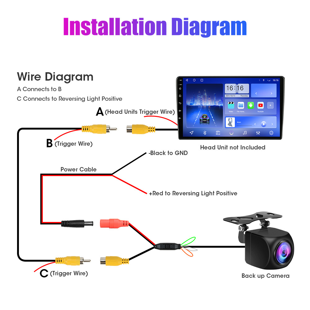 New style car Side View Mirrors With Camera Wide Angle 170 Degree side Camera For Ca Universal HD hd Car Parking Camera