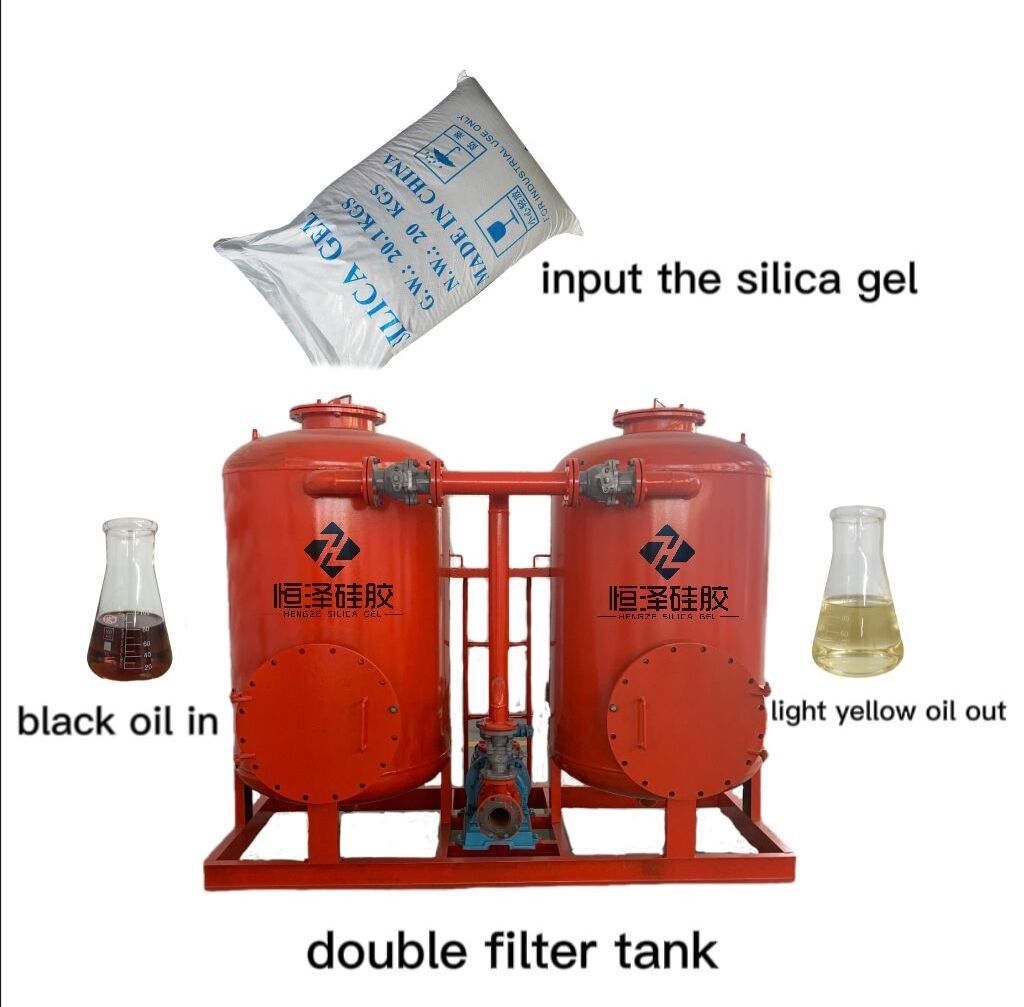 Waste Engine Oil Used Oil Distillation Recycle Machine To Diesel/Fuel Oil