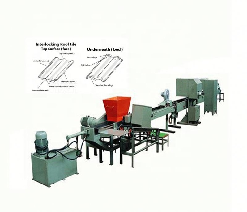 Roll Forming Machine Manufacturer