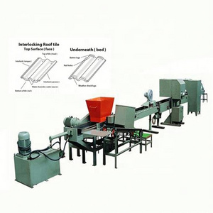 Roll Forming Machine Manufacturer