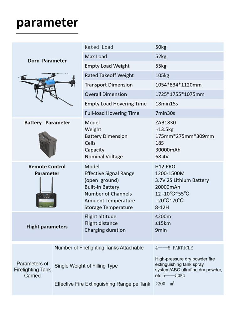 Multi functional heavy-duty solar panel cleaning drone glass exterior wall washing drone