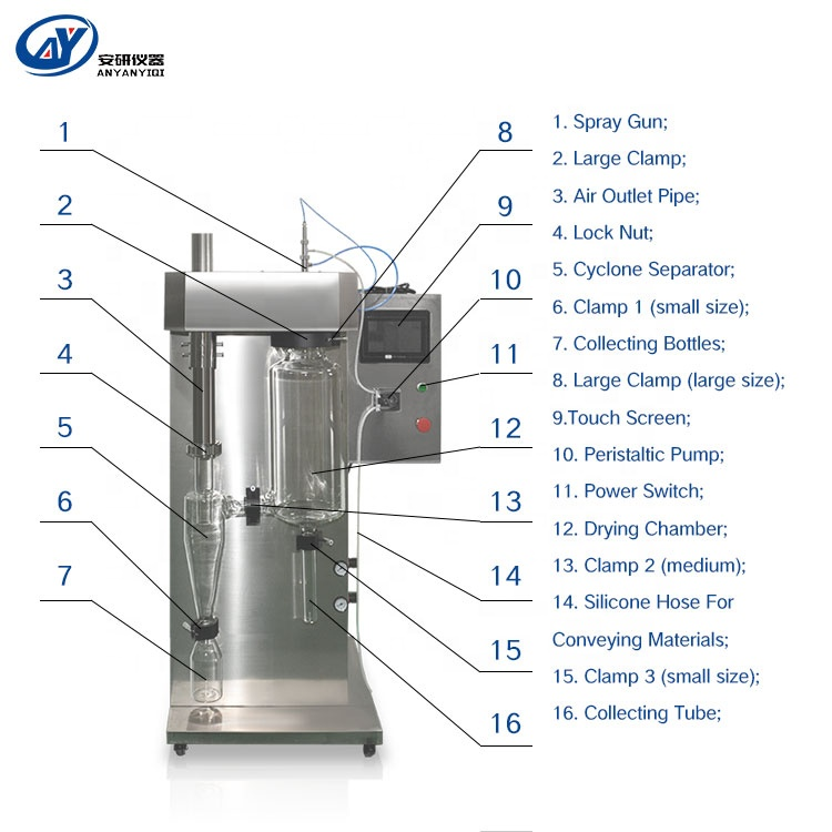 AYAN lab spray dryer whey protein powder making machine egg powder making machine mini  scale spray dry