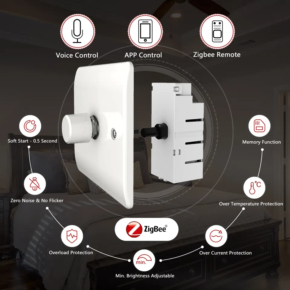 No Neutral Required Rotary Zigbee Dimmer Switch for Dimmable LED Halogen Incandescent Bulb