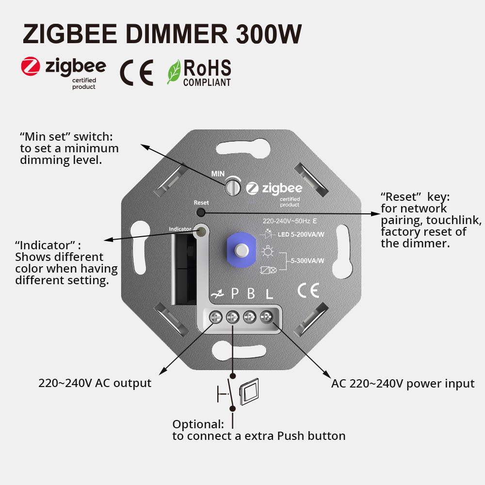 D684E2-ZG Eu Standard 220V Ac Multi Way Zigbee Rotary Smart Led Dimmer Switch