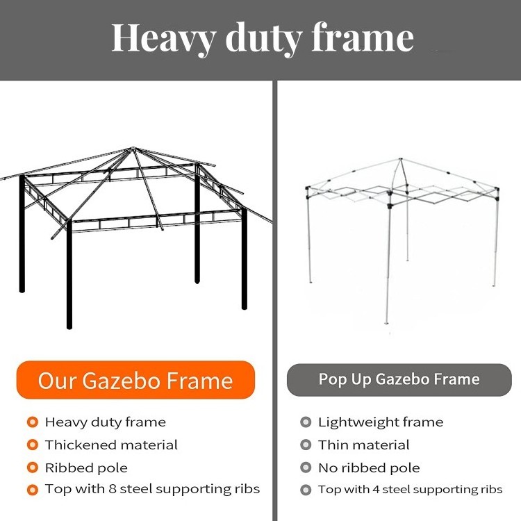 China Patio Folding Gazebo Polyester Top Waterproof Screen Tent Outdoor Gazebo Garden Pavilion Tent